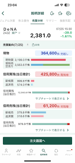 No.878171 Re:まぁ買う人いないんだからそりゃ… - (株)ディー・エヌ・エー【2432】の掲示板 20250724〜 -  株式掲示板 - Yahoo!ファイナンス