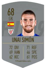 Spain u18 at the 2015 sbs cup. Unai Simon Mendibil Fifa 19 Spieler Statistik Card Preis
