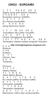 Not Angka Lagu Surgamu Ungu Not Angka Lagu