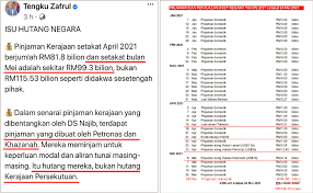 Hutang kerajaan persekutuan / federal government debt % kdnk / of gdp % jumlah hutang kerajaan persekutuan / of total federal government debt % kdnk / of gdp % kdnk / of gdp updated as at november 2020 nota : Najib Razak Pinjam Hampir Rm100 Bilion Dalam Tempoh Tak Sampai 5 Bulan Tak Kira Banyak Ke Jadi Mana Bantuan Pkp 2 0 Dan Pkp3 0 3 1 Beza Antara Angka Rm115 43b Diberi Senarai Saya