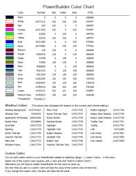 Slapout Tech My Powerbuilder Color Chart