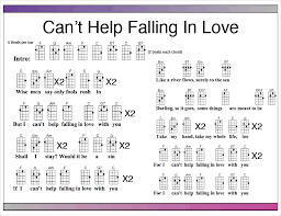 We did not find results for: Can T Help Falling In Love Elvis Presley Twenty One Pilots Ukulele Chords Songs Easy Ukulele Songs Ukulele Songs