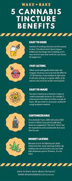 We dose as if it is 10 mg per dropper. Tinctures 101 3 Potent Cannabis Tincture Recipes Updated 2020 Wake Bake