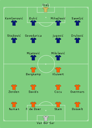 Ajouter gratuitement un établissement de restauration. Uefa Euro 2000 Knockout Stage Wikipedia