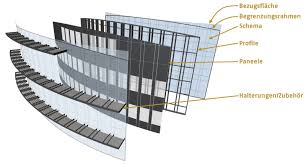 Ausführung als satteldach und flachdach • grundriss einzelcarport 5,5 x 3 m, doppelcarport 5,5 x 5 m • unterkonstruktion für. View Idc