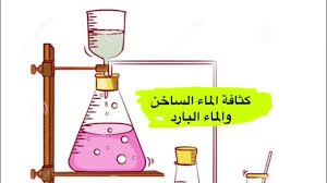 تجربة كثافة الماء الساخن والماء البارد Youtube