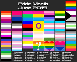 Pride month calendar (photo credits: Astara Aka Sinaea On Twitter Made A New Calendar For Pridemonth Pride2019 And Of Course I Used Mass Effect Fonts Because Every Day Is A Mass Effect Day Https T Co Aqj1ge87kp