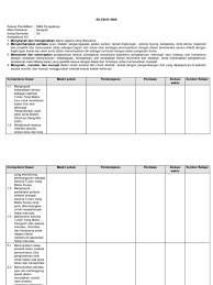 Kkm geografi kelas x xi xii sma ma kurikulum 2013 revisi 2018 ini akan kami bagikan pada kesempatan kali ini. Silabus Geografi Kurikulum 2013 Kelas Xii