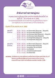 64 🚩 แต่ละคณะมีกำหนด เกณฑ์คะแนนขั้นต่ำในการยื่น เช็กไว้ก่อนเปิดให้. à¸¡à¸«à¸²à¸§ à¸—à¸¢à¸²à¸¥ à¸¢à¹€à¸Š à¸¢à¸‡à¹ƒà¸«à¸¡ Chiang Mai University Thailand