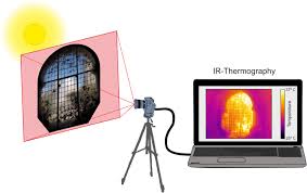 Maybe you would like to learn more about one of these? Impact Of Solar Radiation And Environmental Temperature On Art Nouveau Glass Windows Heritage Science Full Text