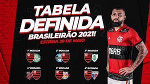 O dia de jogo deste ano vai lhe dar a oportunidade de competir com os seus amigos em tabelas privadas para o título de profera mais preciso. Flamengo On Twitter Octacampeao Brasileiro O Mengao Estreia No Brasileirao 2021 Em Casa Contra O Palmeiras Confira Os Seis Primeiros Jogos A Tabela Completa Do Mais Querido Voce Pode Conferir No Link