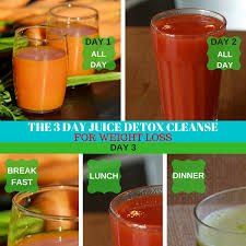 Pin On Detox Juice Recipes