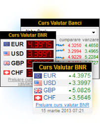 Curs euro curs dolar curs franc elvetian curs aur credite curs valutar live convertor curs banci lista banci istoric curs widget curs valutar. Handkerchief Good Feeling Qualification Usd Curs Bnr Bluecheddarbrie Com