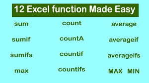 12 Excel Function Made Easy Sum Sumif Count Countif Urdu Hindi Excel Tutorials Free Learning Make It Simple