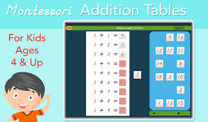 Addition Tables Mobile Montessori