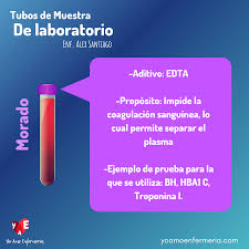 Tubo Morado Edta Recoleccion De Muestra Cosas De Enfermeria Tecnico Auxiliar De Enfermeria Enfermeria Neonatal