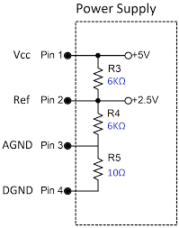 Maybe you would like to learn more about one of these? Electrosmash Pt2399 Analysis