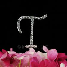 A name dp image looks professional if your name starts with a particular letter a. Letter T Wallpapers Posted By Ethan Thompson