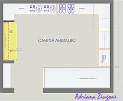 Ecco le 4 tipologie più diffuse di cabina armadio. Cabina Armadio In Spazi Minimi