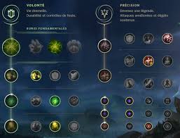 Likti Kenksminga Dirzelis Lol Rune Pyke Comfortsuitestomball Com Metasrc lol 11.1 pyke jungle nexus blitz build guide, best items, mythic items, runes, build order, starting items, summoner spells, boots, trinkets, counters. likti kenksminga dirzelis lol rune pyke