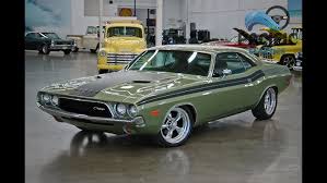 Image result for Fiesta Green 1972 Challenger