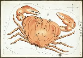 Cancer is located in the eastern celestial hemisphere, together with pisces, aries, taurus, gemini, cancer, and leo. The Cancer Constellation Universe Today