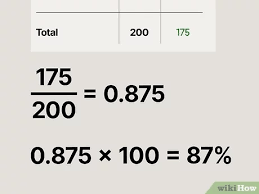 If Your Teacher Likes You, You Might Get A Better Grade : Npr Ed : Npr