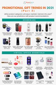 Pin On Trendy Promotional Products 2020