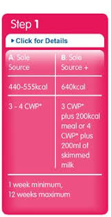 Pin On Cambridge Diet