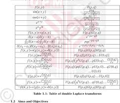 So please help us by. Differential Calculus Formula Pdf