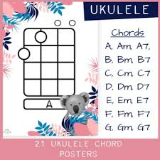 Nothing fancy, just the basic chords. Ukulele Chord Posters Worksheets Teachers Pay Teachers