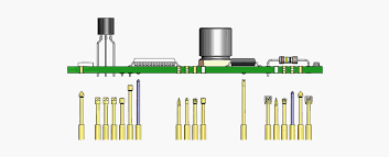 In-circuit & Functional Testing | Peak Test