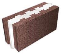 Izofark Blok Bims Straforlu Bims Briket Bims Asmolen Bims Tugla Tugla Duvar