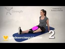 Pin On Knees And Health