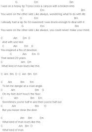 What Kind Of Man Chords Florence The Machine What Kind Of Man Lyrics And Chords Florence The Machines