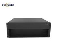 SVG Static Var Generators Manufacturer & Supplier | CoEpower