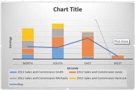 10 Cool New Charting Features In Excel 2013 Techrepublic