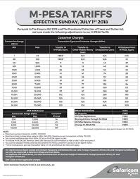 New Mpesa Tariffs 2018 Charges For Sending And Withdrawal Paybill And Agent Sent Charging How To Get