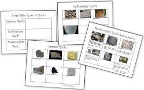 The Three Types Of Rocks Our Activities And A Free Worksheet Packet About Igneous Sedimentary And Metamor Rock Types Worksheets Free Igneous Rocks Activities