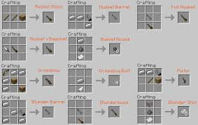 Well i'll explain exactly how to install. Top 5 Minecraft Mods