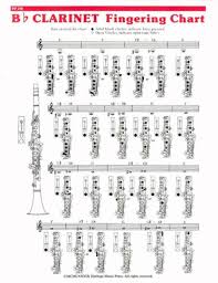 Elementary Fingering Chart Clarinet Fingering Chart Lo