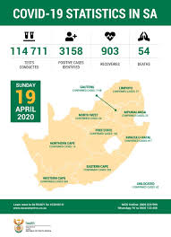 24,270 new cases recorded in sa. Update On Covid 19 19th April 2020 Sa Corona Virus Online Portal