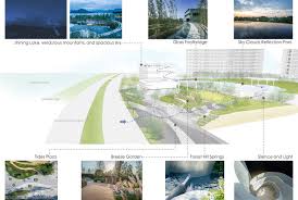 Talk to mike wood about this service. Lakeside Garden Topos Landscape Architects Archdaily