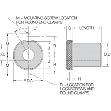 Slip Fixed Renewable Bushings Sf Carr Lane