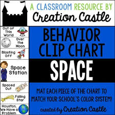 Space Behavior Clip Chart