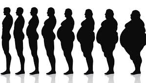 Cara menurunkan berat badan untuk pemula / remaja tips diet nya mudah banget kok dan kalian bagaimana jini menurunkan berat badan dari 100kg menjadi 50kg dan tetap stabil di berat tersebut. Cara Sederhana Menurunkan Berat Badan Harapan Rakyat Online
