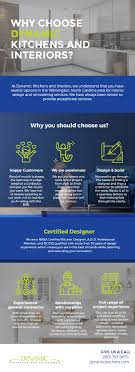 Things to consider when planning home renovation projects. Why Choose Dynamic Kitchens And Interiors Infographic Dynamic Kitchens And Interiors