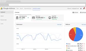 Google adsense is an ad network for web publishers to monetize their online content. 4 Tips On How To Earn Money With Adsense In Webnode Webnode Blog