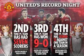 Live discussion, man of the match voting and player ratings of southampton 1:1 manchester united. Solskjaer Lauds Magic Man Utd As They Hit Three All Time Prem Goalscoring Records In 9 0 Demolition Of Southampton