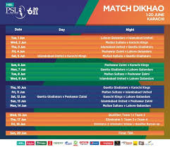 Najeebullah zadran replaces dan christian. Psl 6 Replacement Draft Names Of All 19 Selected Players